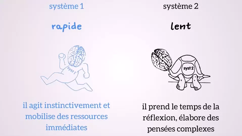 Qu'est-ce que le neuromarketing ?